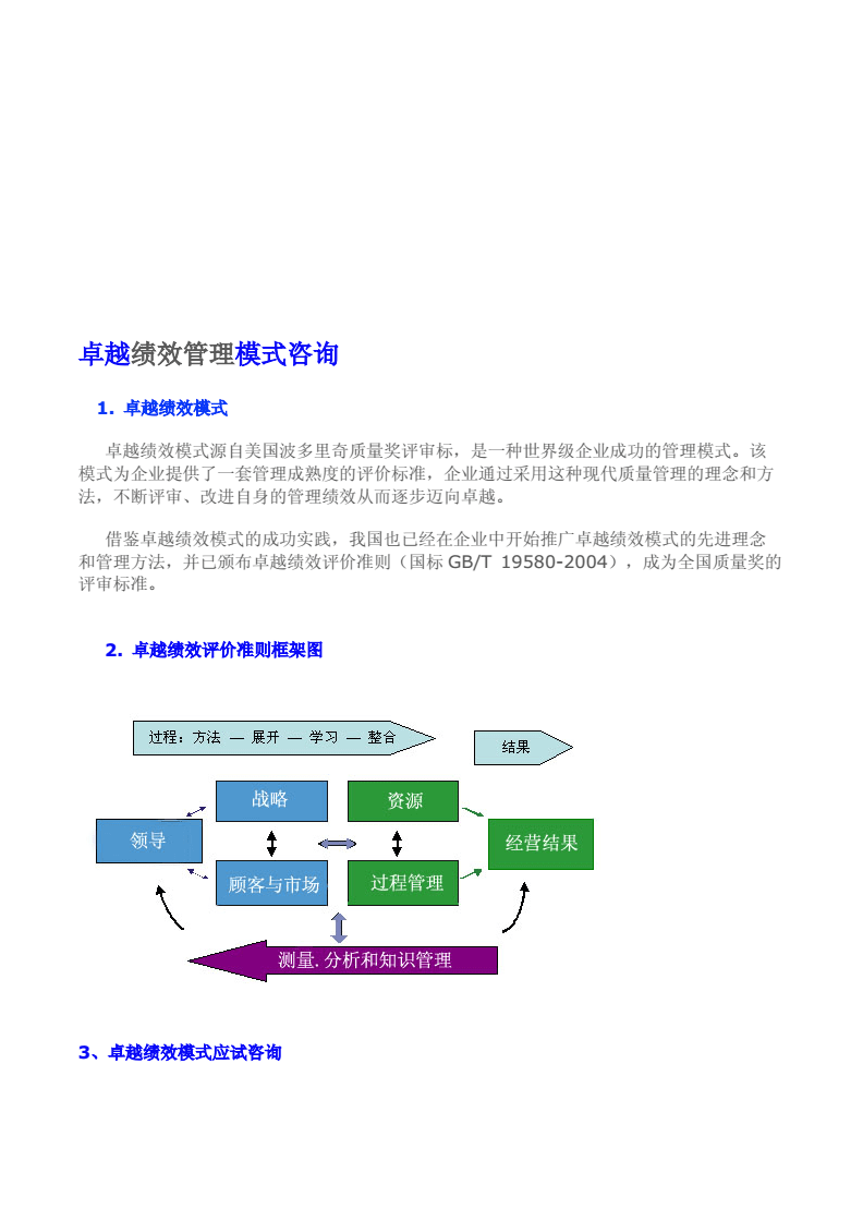 卓越绩效咨询方案 驱动企业管理升级与持续增长