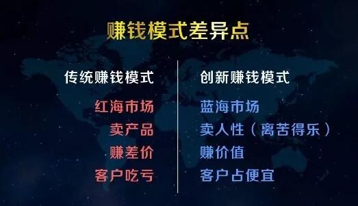 吉林企业跨界商业模式探索 融合地域特色与管理咨询的双赢路径